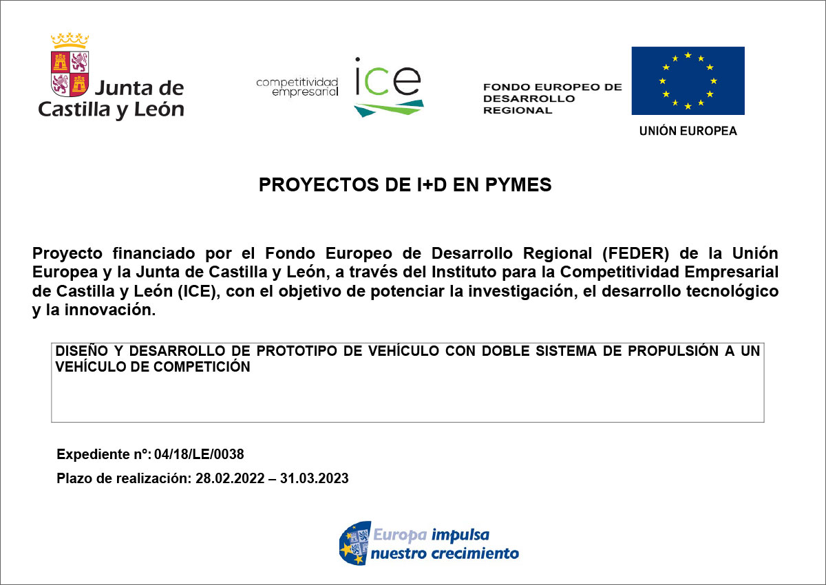 Proyectos de I+D en Pymes