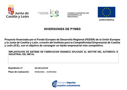 Proyectos de I+D en Pymes