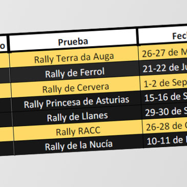 La Copa N5 RMC Motorsport ya está aquí y también estará en el Mundial de Cataluña